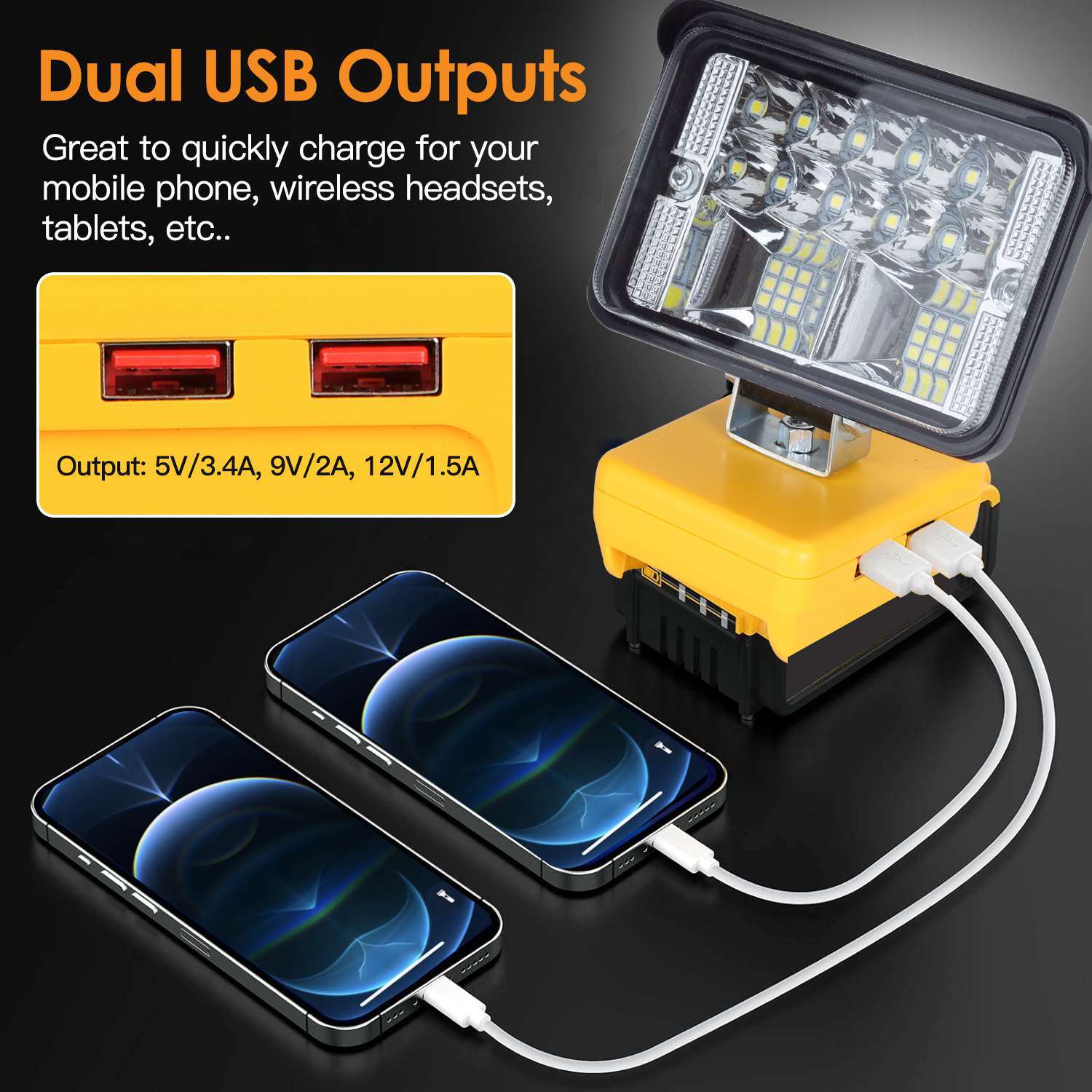 Cordless LED Work Light with adjustable head and dual USB ports, designed for Dewalt 18V, 20V, and 60V batteries.