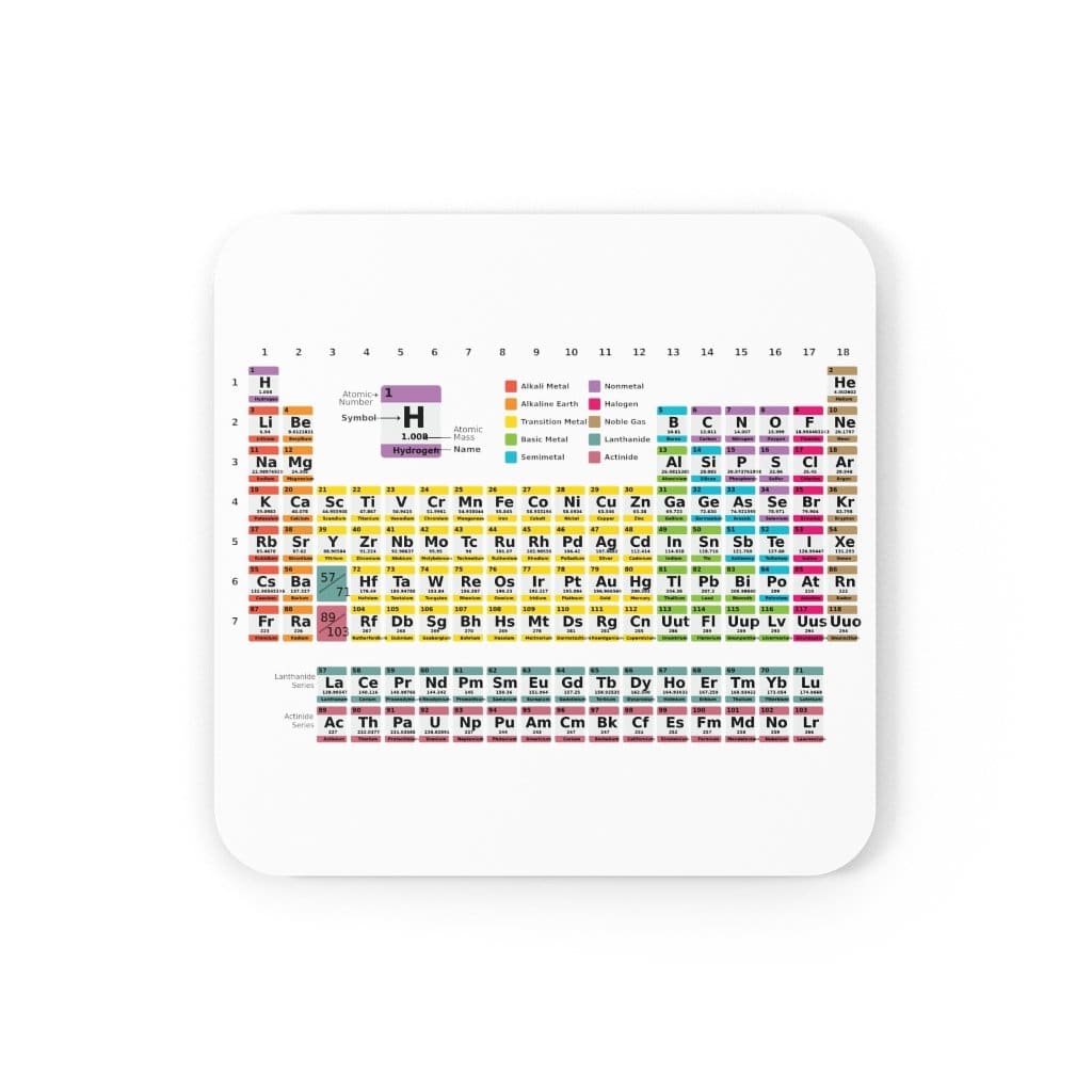 Corkwood Coaster Set featuring the Periodic Table of the Elements, showcasing a high-gloss finish and cork backing.