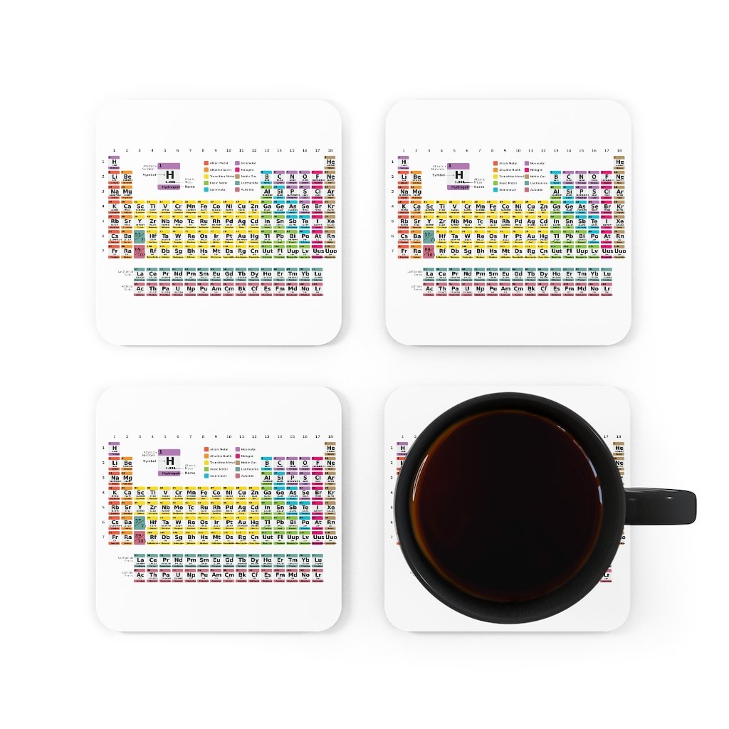 Corkwood Coaster Set featuring the Periodic Table of the Elements, showcasing a high-gloss finish and cork backing.