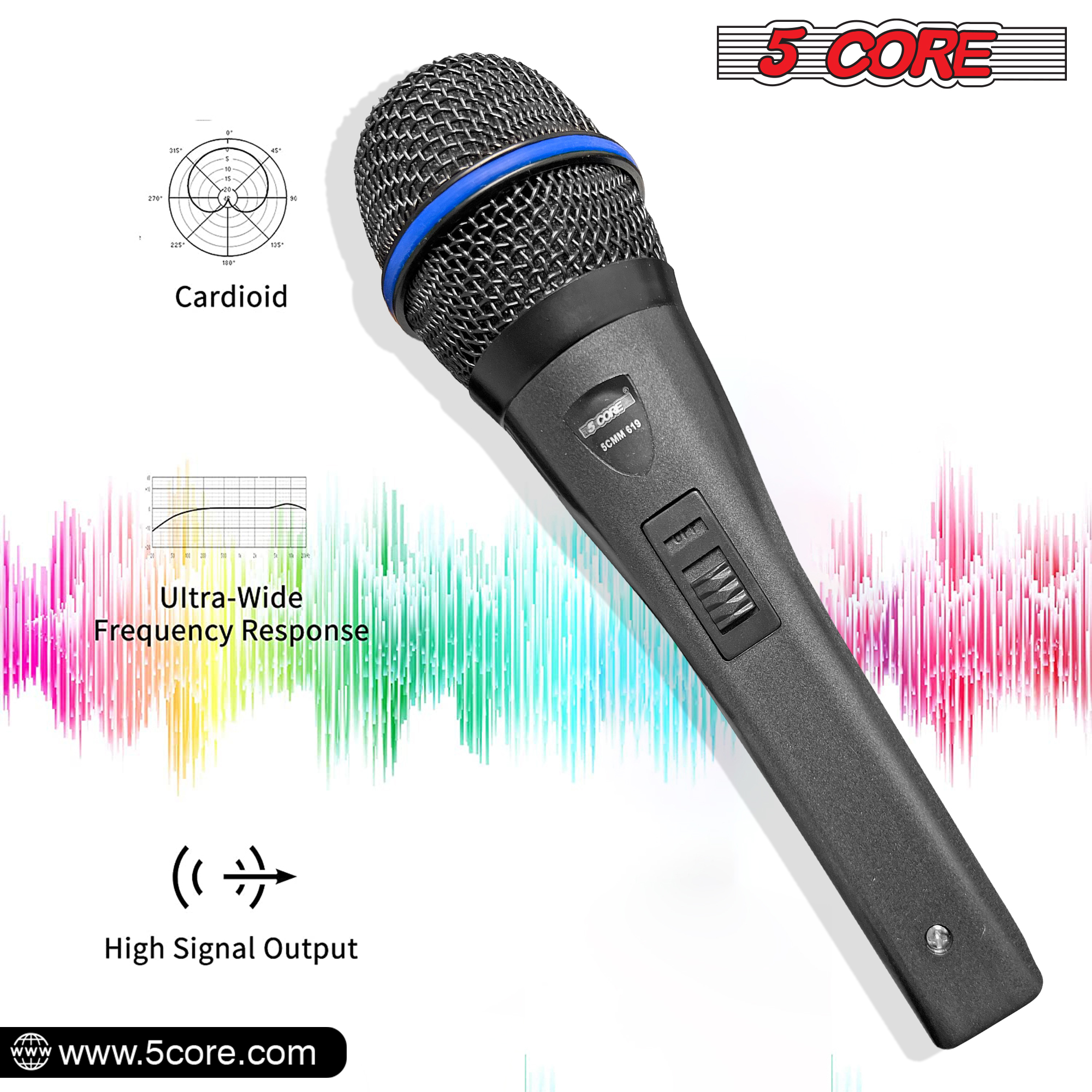 Dynamic Handheld Microphone PM 619 with XLR audio cable, showcasing its rugged design and cardioid pickup pattern.