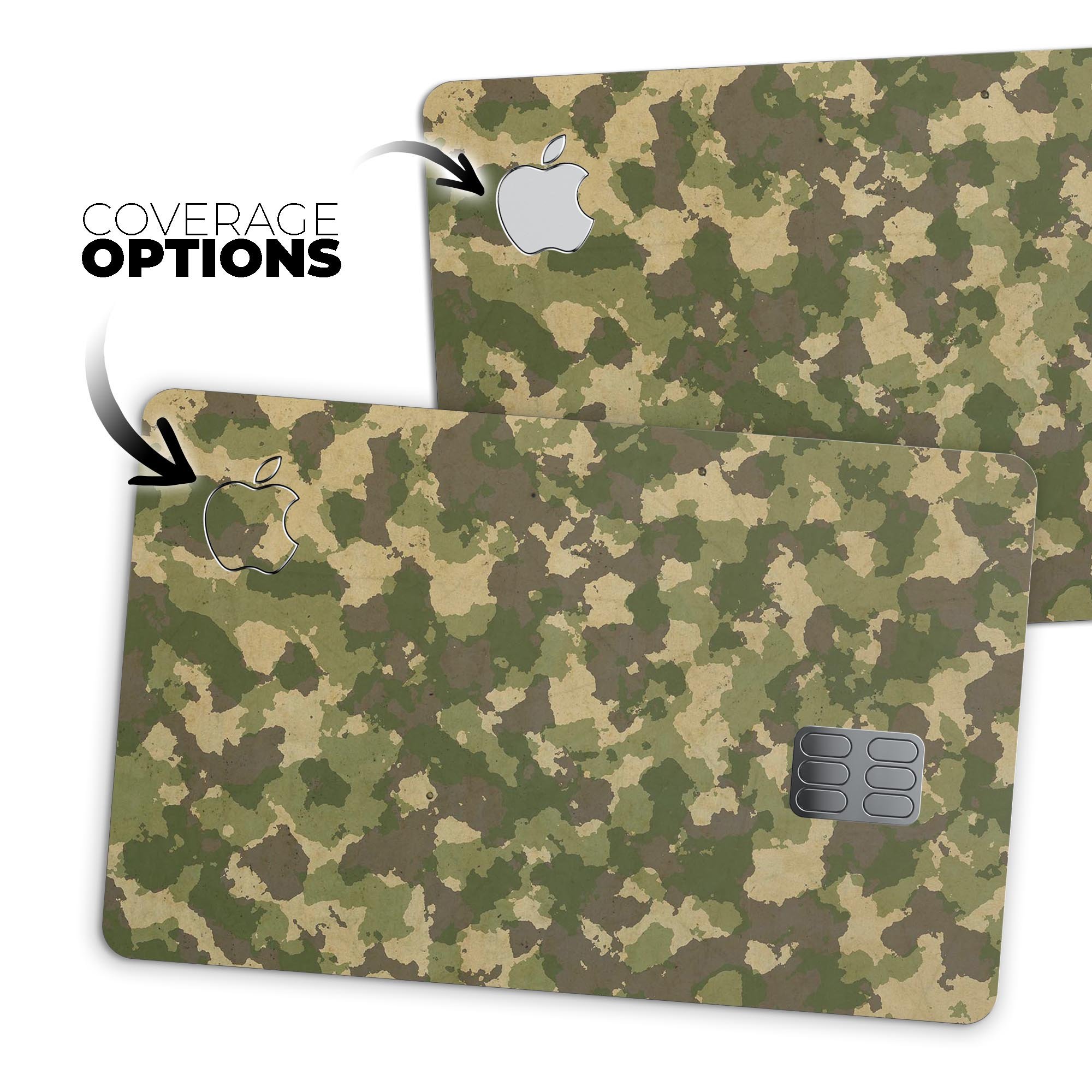 Military Camouflage V2 decal skin-kit for Apple Card, showcasing premium vinyl design and protective features.