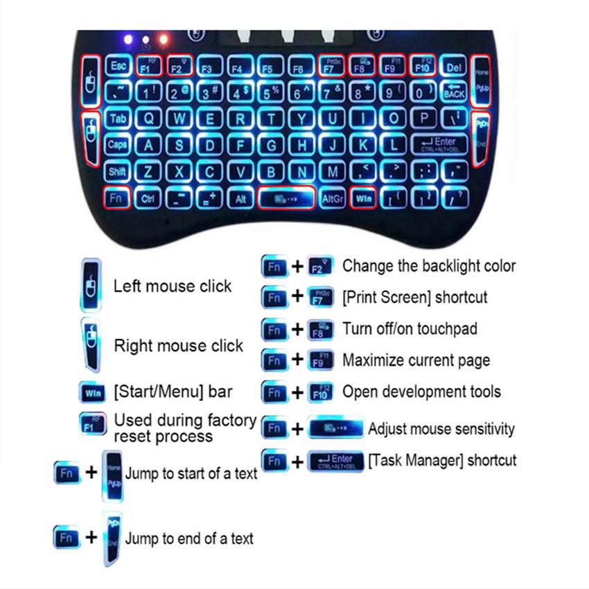 Mini 2.4GHz Wireless Backlit Keyboard with Touchpad, showcasing its compact design and illuminated keys.