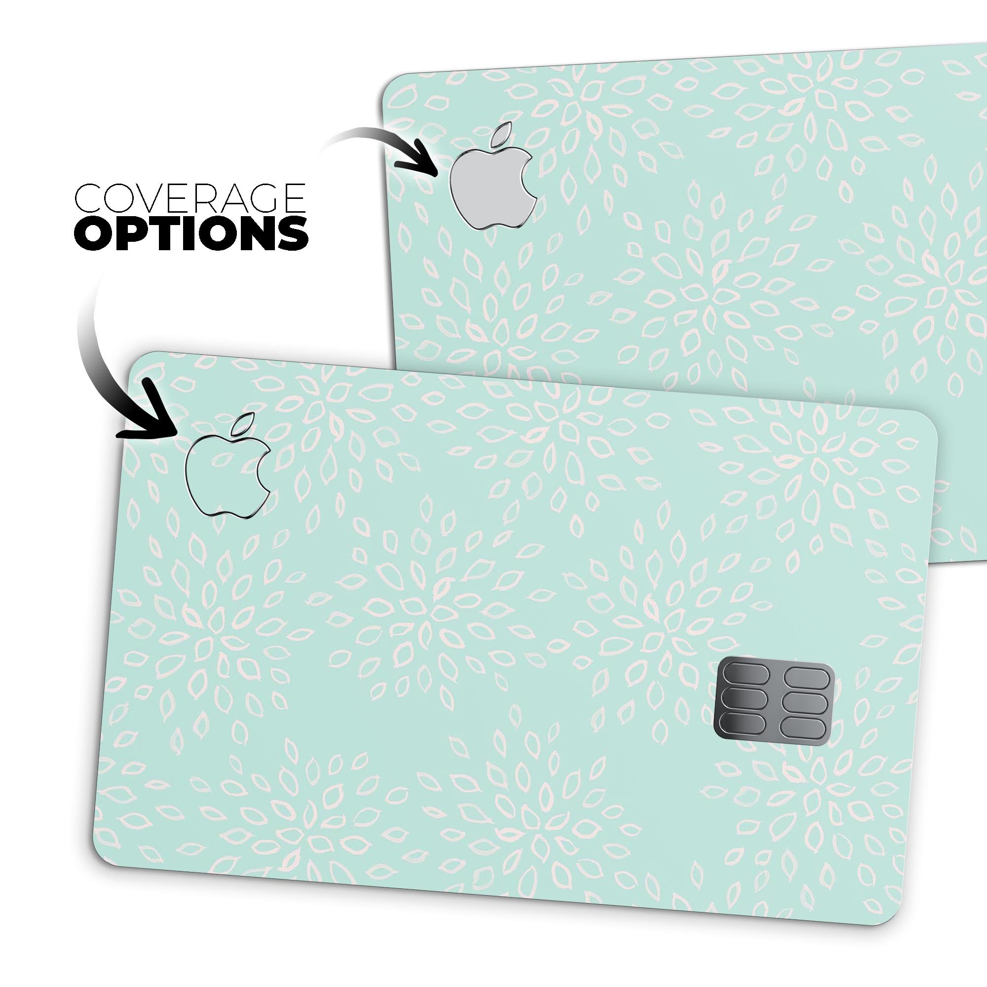 The Mint Flower Sprout premium decal skin-kit for Apple Card, showcasing its vibrant design and protective features.