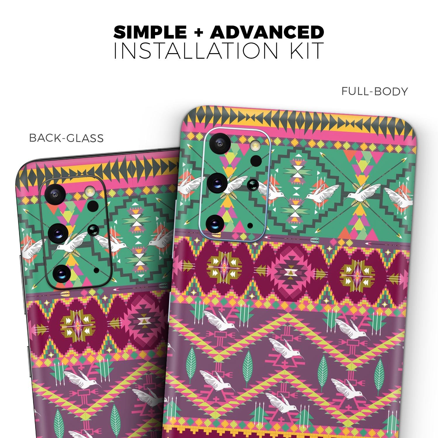 Vector Aztec Birdy Pattern skin-kit for Samsung Galaxy S-Series, showcasing vibrant colors and intricate design.