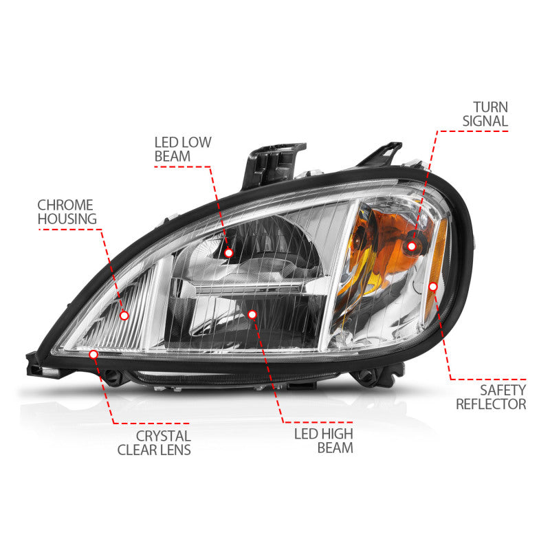 ANZO LED crystal headlights for Freightliner Columbia, featuring clear lens and black housing design.