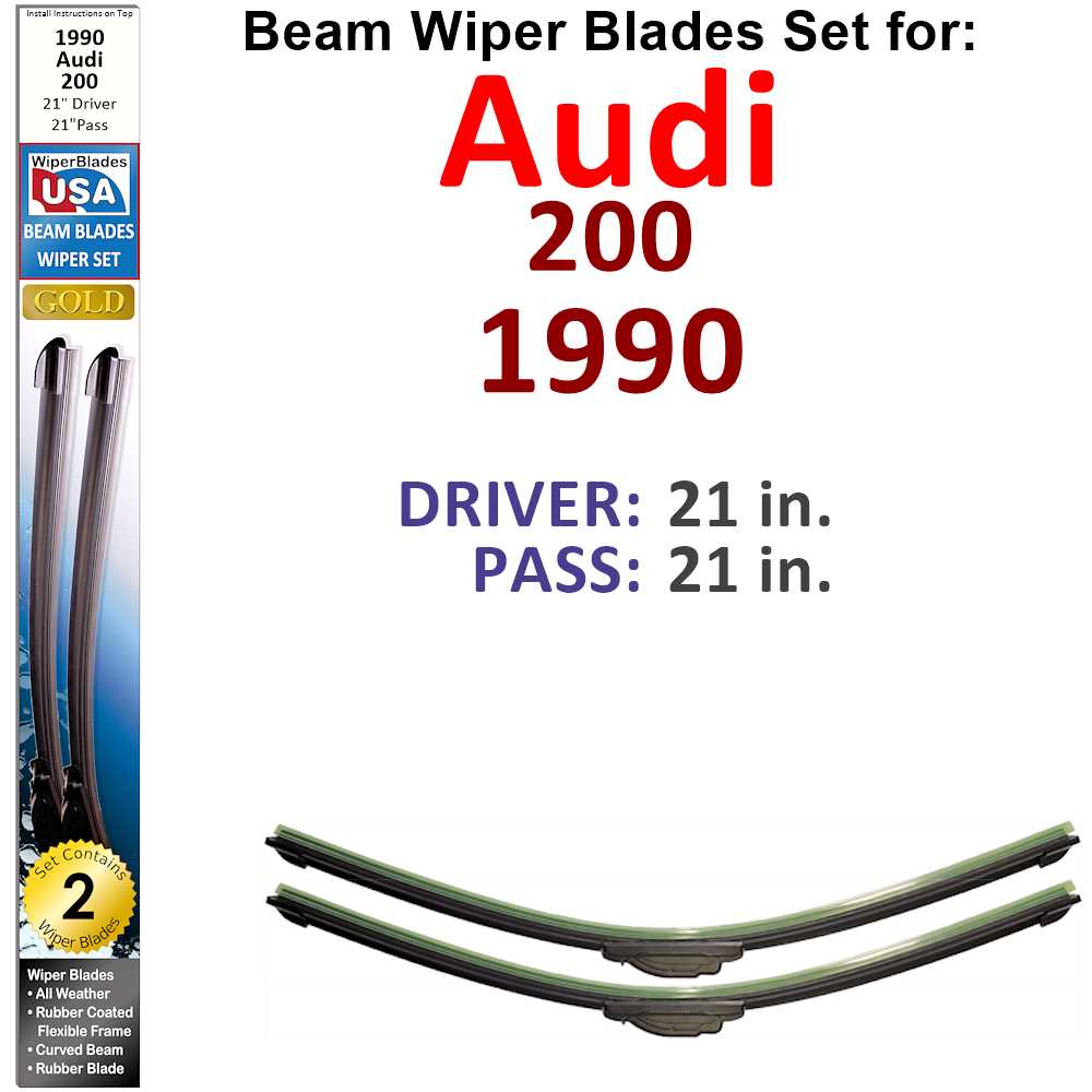 Set of two Beam Wiper Blades designed for 1990 Audi 200, showcasing their flexible and sealed construction.