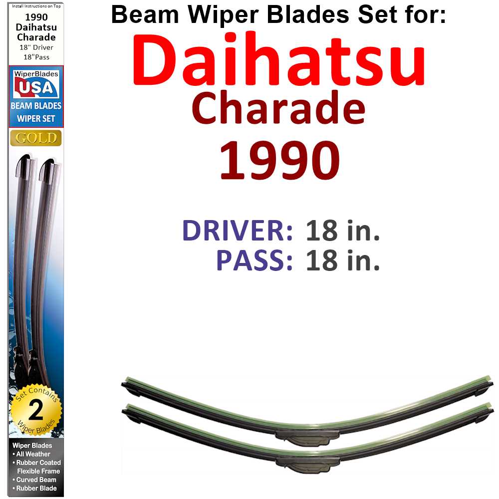 Set of two Beam Wiper Blades designed for 1990 Daihatsu Charade, showcasing their flexible and sealed construction for optimal performance.