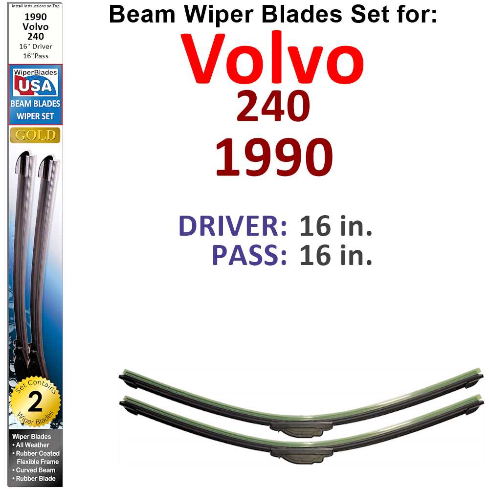 Set of two Beam Wiper Blades designed for 1990 Volvo 240, showcasing their flexible and durable construction.