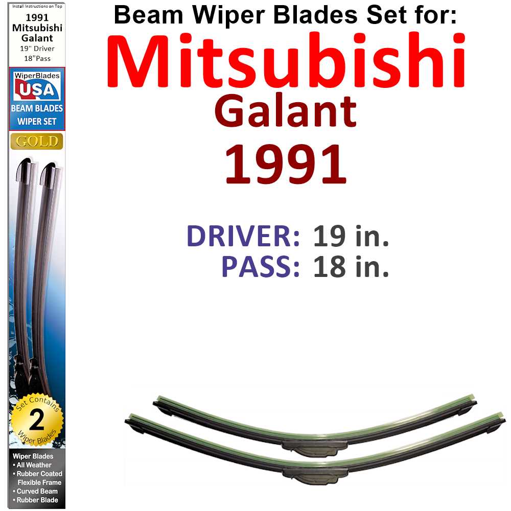 Set of two Beam Wiper Blades designed for 1991 Mitsubishi Galant, showcasing their flexible and durable construction.