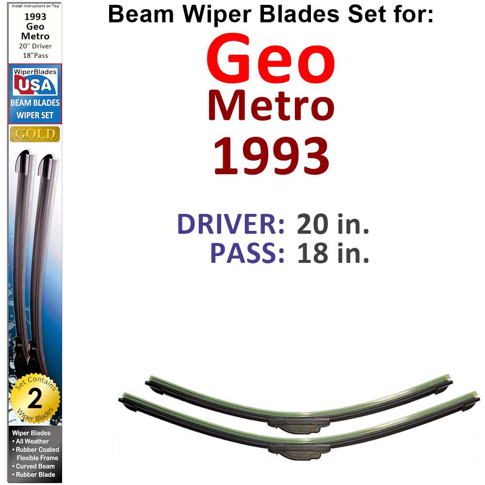 Set of two Beam Wiper Blades designed for 1993 Geo Metro, showcasing their flexible and sealed construction for optimal performance.