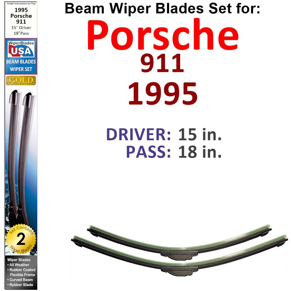 Set of two Beam Wiper Blades designed for 1995 Porsche 911, showcasing their sleek design and rubber-encased metal spine.