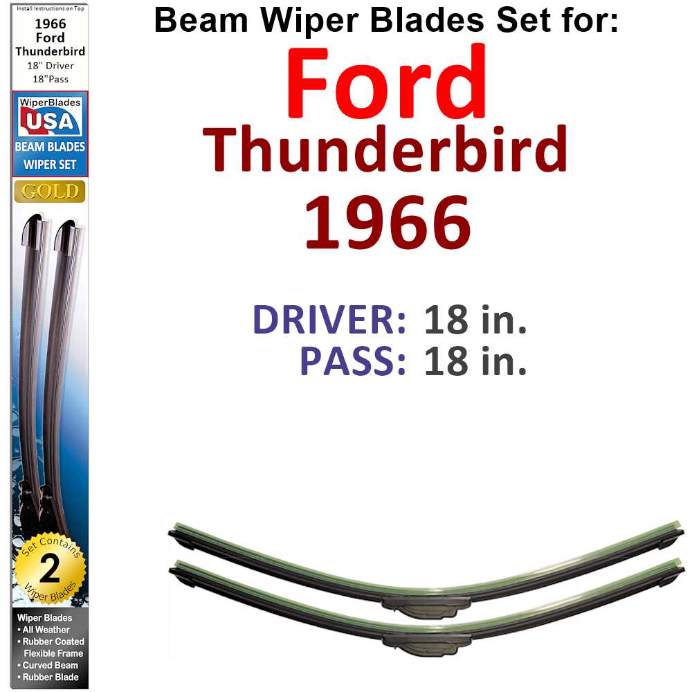 Set of 2 Beam Wiper Blades designed for 1966 Ford Thunderbird, showcasing their flexible and durable construction.