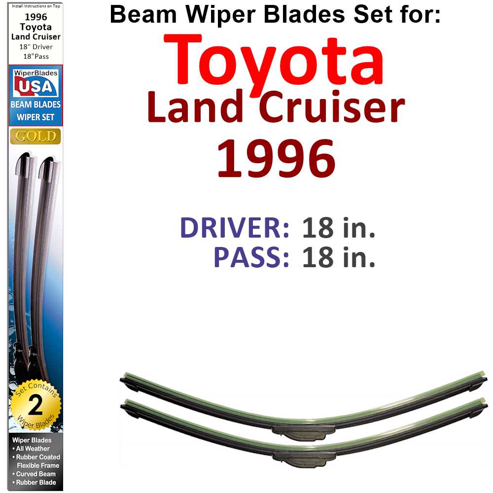 Set of 2 Beam Wiper Blades designed for 1996 Toyota Land Cruiser, showcasing their flexible and durable construction.