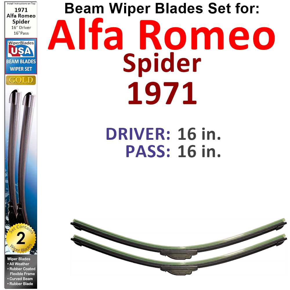 Set of two Beam Wiper Blades designed for 1971 Alfa Romeo Spider, showcasing their flexible and durable construction.