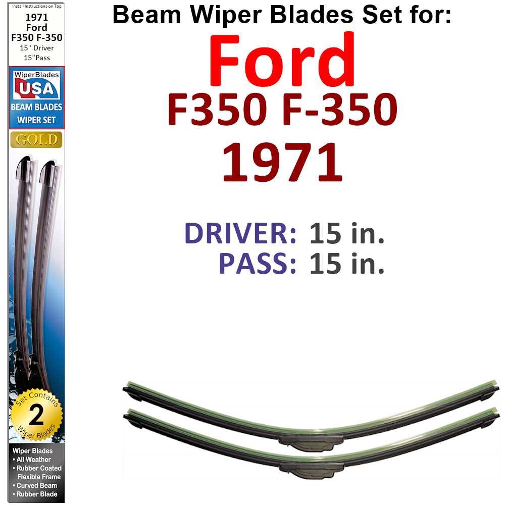 Set of two Beam Wiper Blades designed for 1971 Ford F350 F-350, showcasing their flexible and durable construction.