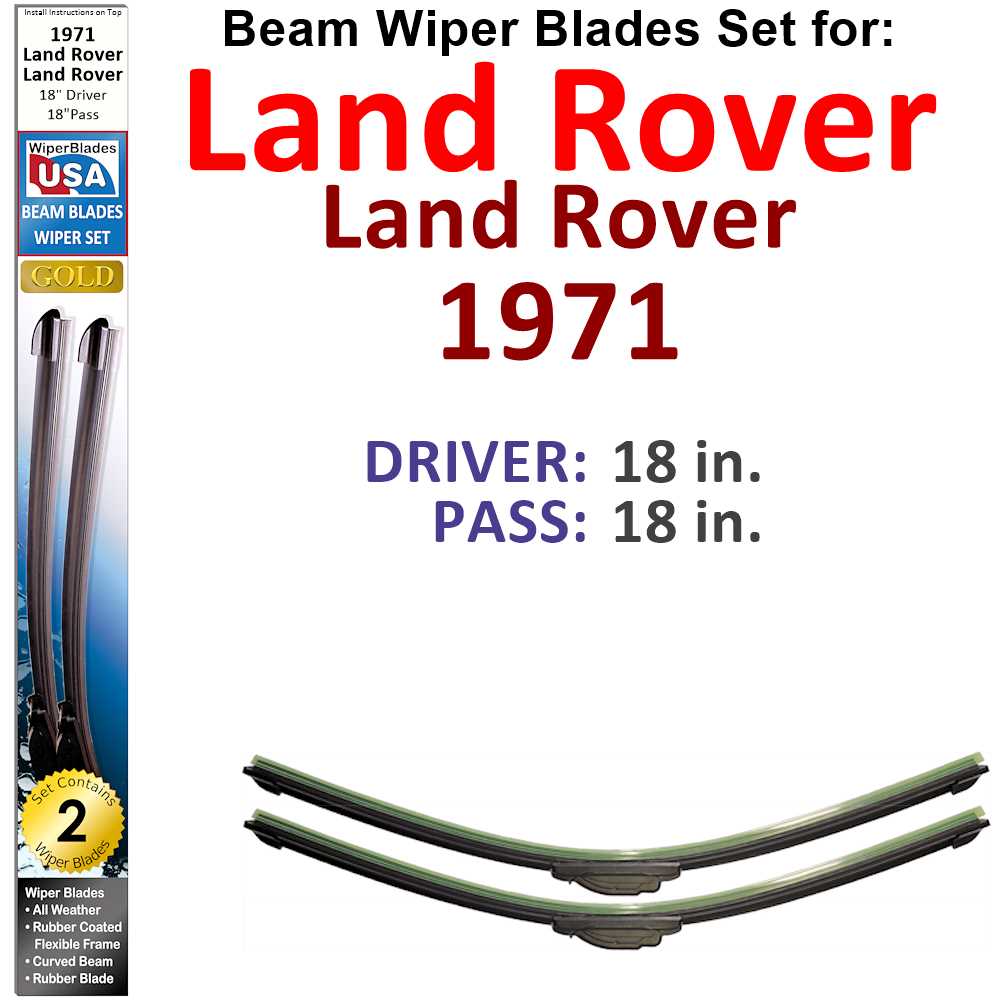 Set of 2 Beam Wiper Blades for 1971 Land Rover, showcasing their flexible design and rubber-encased metal spine.