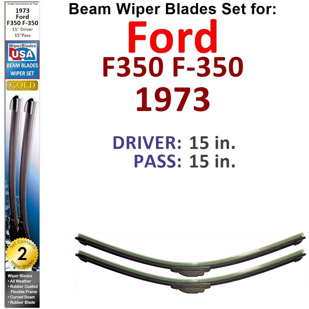 Set of two Beam Wiper Blades designed for 1973 Ford F350 F-350, showcasing their flexible and durable construction.