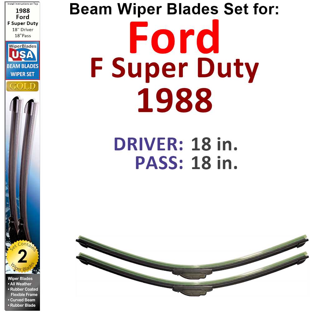 Set of 2 Beam Wiper Blades designed for 1988 Ford F Super Duty, featuring a low-profile design and durable rubber-encased metal spine.