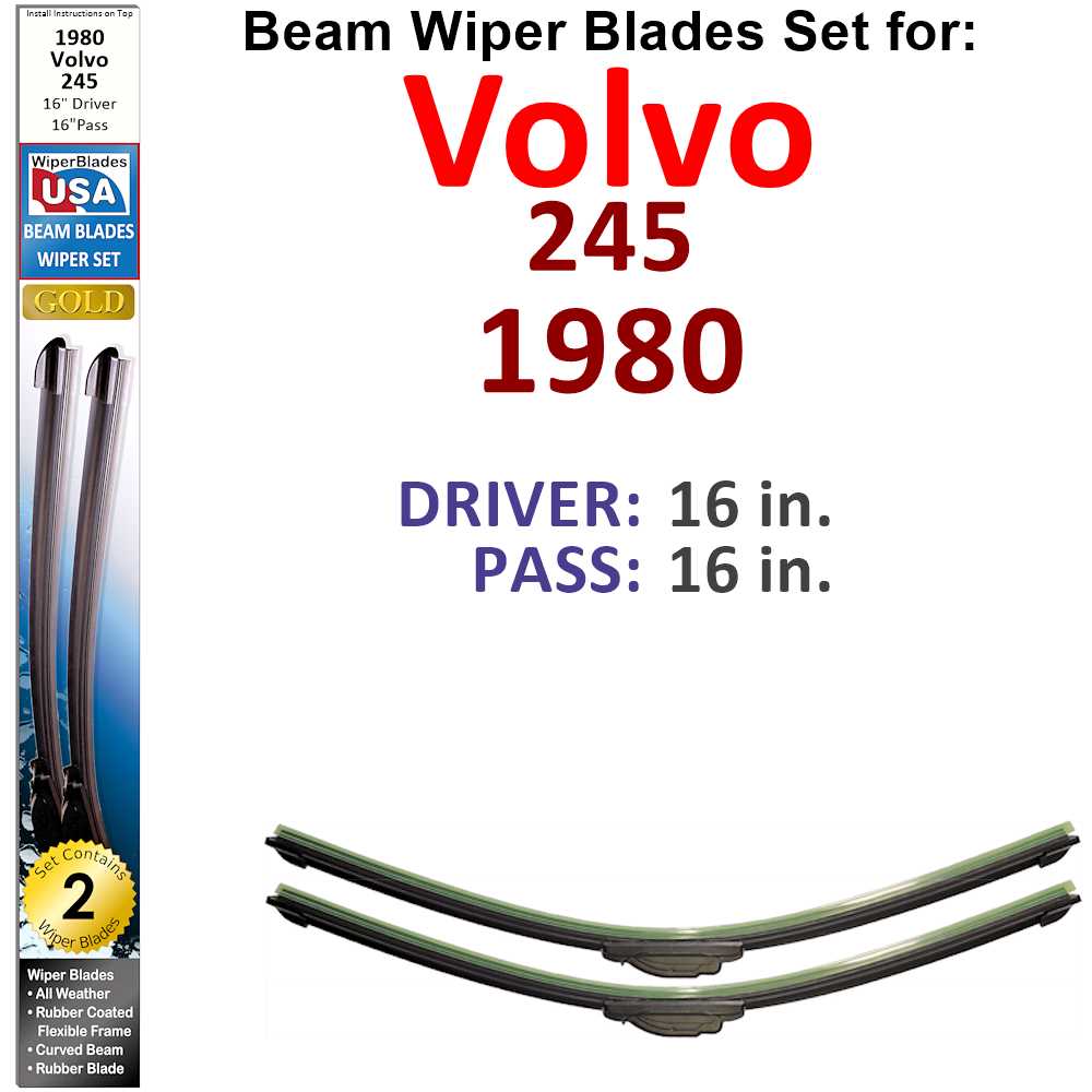 Set of two Beam Wiper Blades designed for 1980 Volvo 245, showcasing their flexible and durable construction.