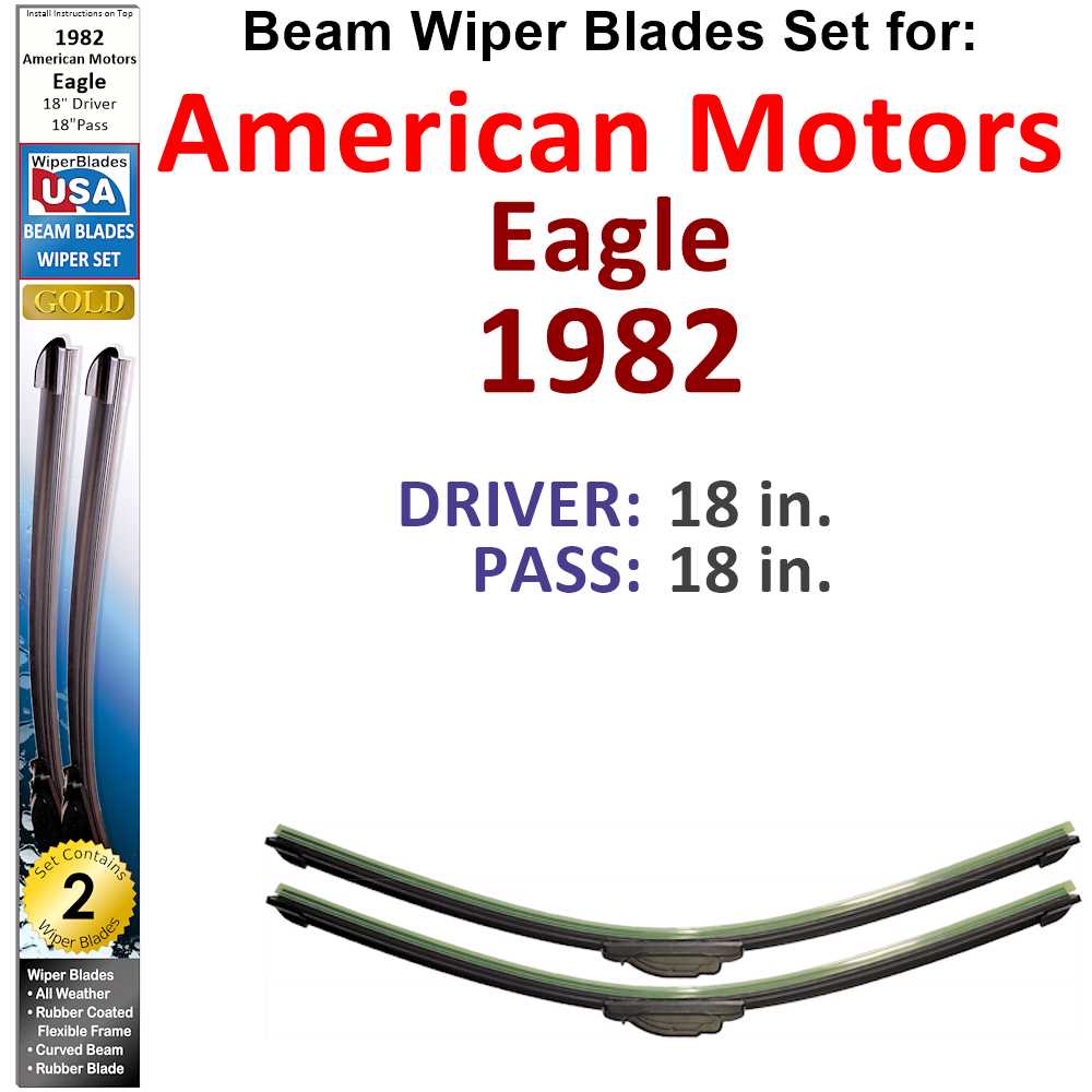 Set of two Beam Wiper Blades designed for 1982 American Motors Eagle, showcasing their flexible and durable construction.