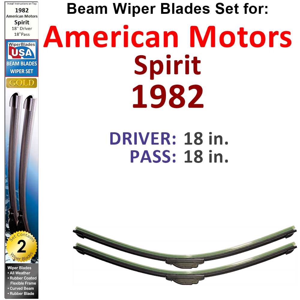 Set of 2 Beam Wiper Blades designed for 1982 American Motors Spirit, showcasing their flexible and durable construction.