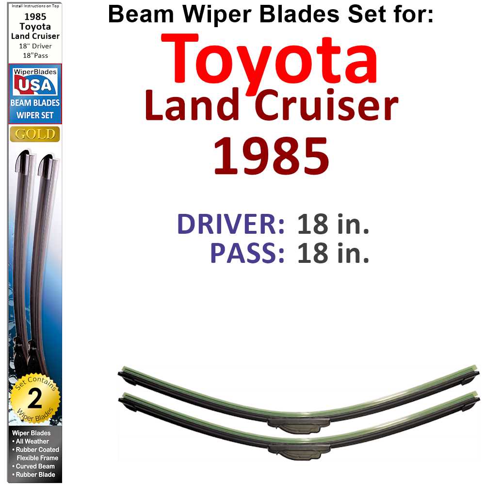 Set of two Beam Wiper Blades designed for 1985 Toyota Land Cruiser, showcasing their flexible and durable construction.