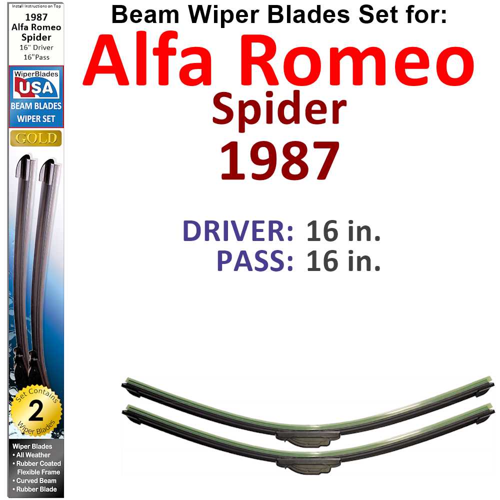 Set of two Beam Wiper Blades for 1987 Alfa Romeo Spider, showcasing their flexible design and durable rubber construction.