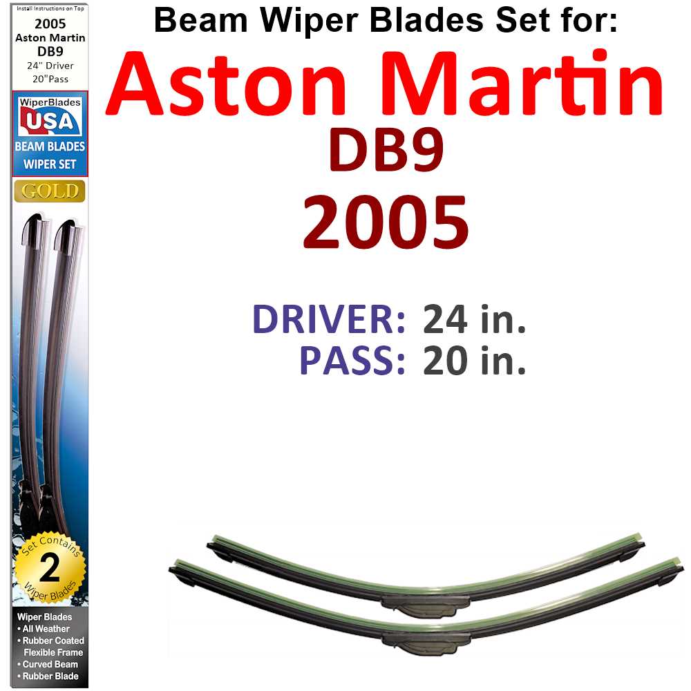 Set of two Beam Wiper Blades designed for 2005 Aston Martin DB9, showcasing their sleek design and rubber-encased metal spine.