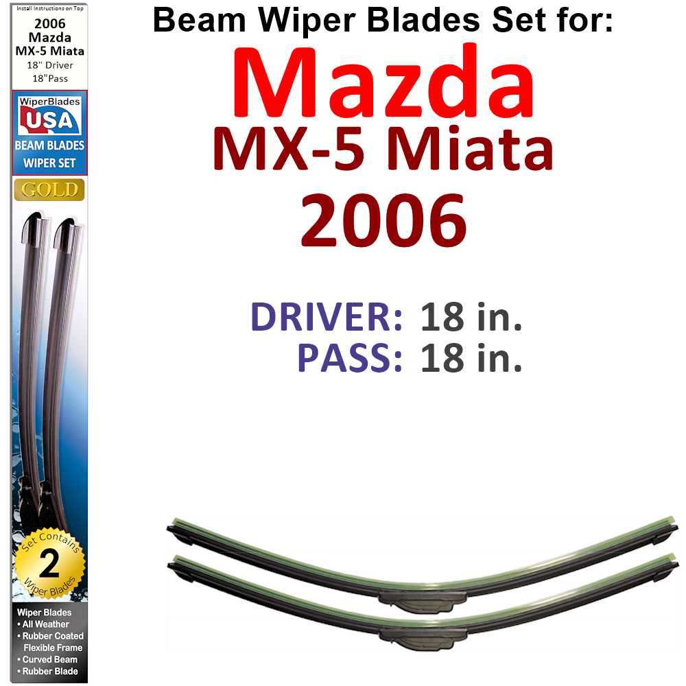 Set of two Beam Wiper Blades designed for 2006 Mazda MX-5 Miata, showcasing their flexible and durable construction.