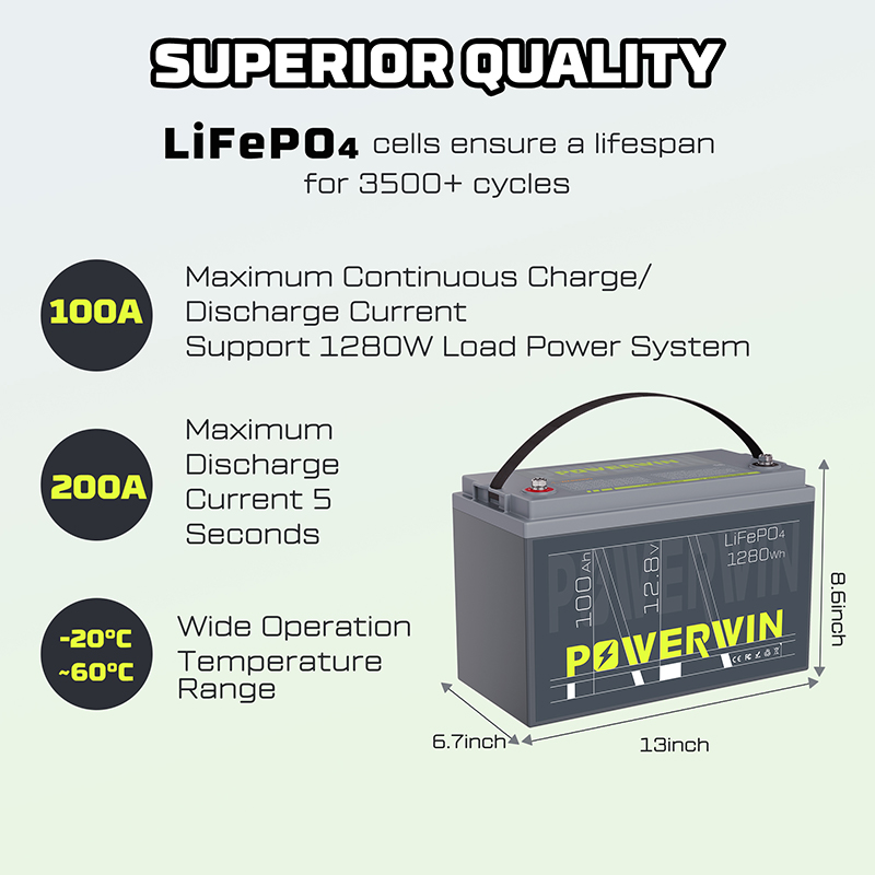 EU POWERWIN 12.8V 100Ah LiFePO4 Lithium Battery showcasing its sleek design and advanced features.