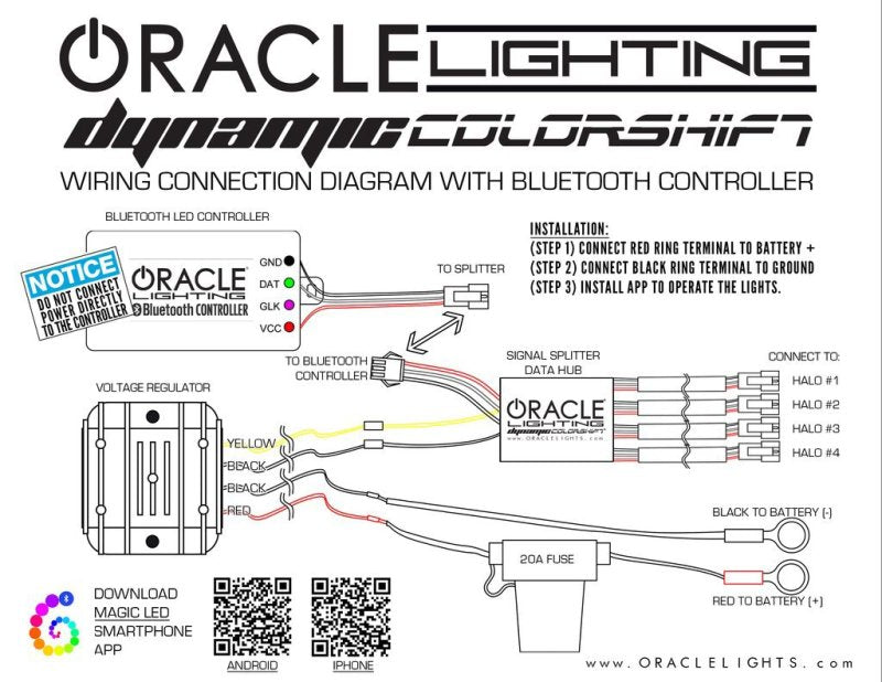 Oracle Dynamic RGB+W Headlight Halo Kit for Polaris Ranger, showcasing vibrant LED lights and waterproof design.