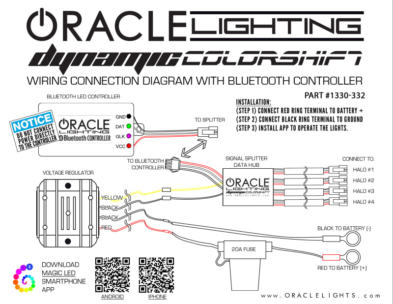 Oracle Dynamic DRL replacements for 2018-2019 Ford F150, showcasing vibrant color patterns and dynamic turn signals.