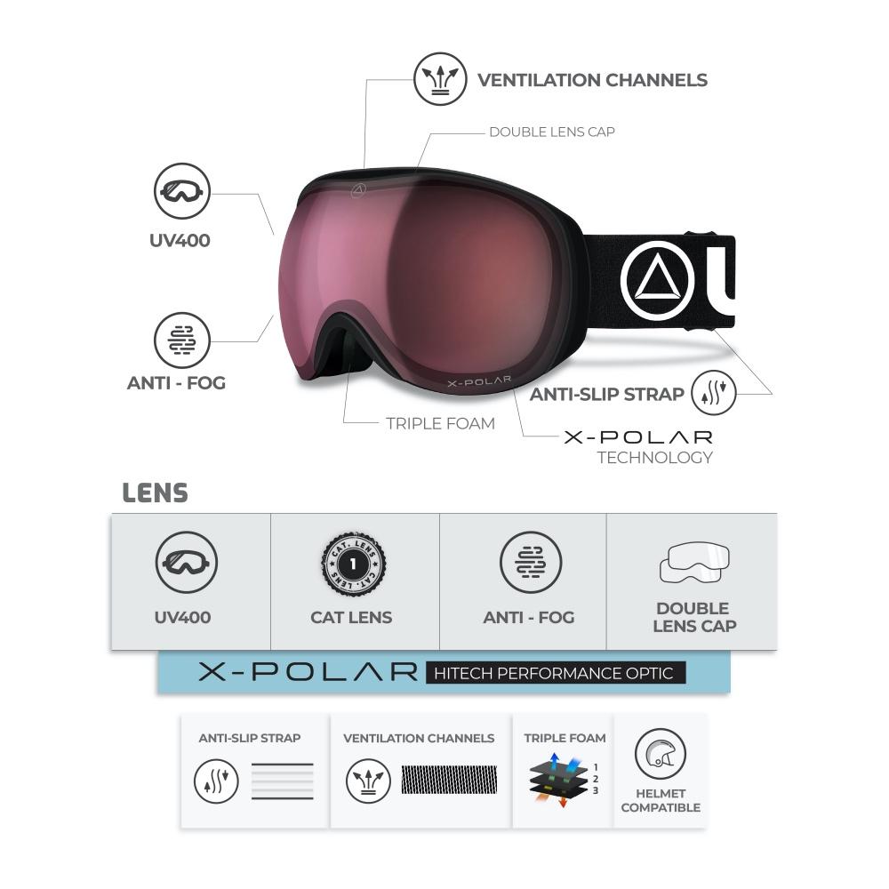 Blizzard Black / Cherry ski goggles featuring advanced X-POLAR lens technology for enhanced visibility in adverse weather conditions.