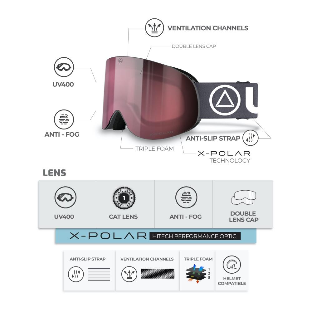 Cornice Grey / Cherry ski goggles featuring advanced X-POLAR lens technology for enhanced visibility in adverse weather conditions.