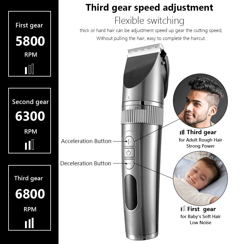 Professional Hair Clipper for Men with adjustable settings and waterproof design, ideal for beard trimming and hair cutting.