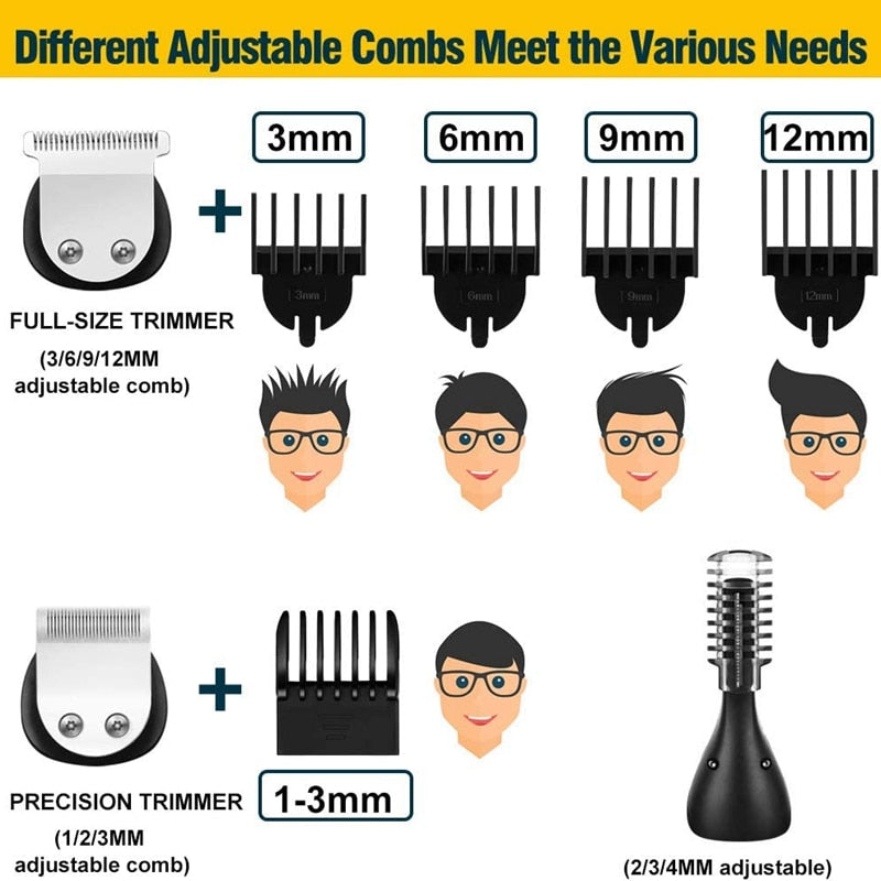 11in1 Multi Hair Trimmer for men with various attachments for facial, beard, and body grooming, showcasing its sleek design and professional titanium blades.