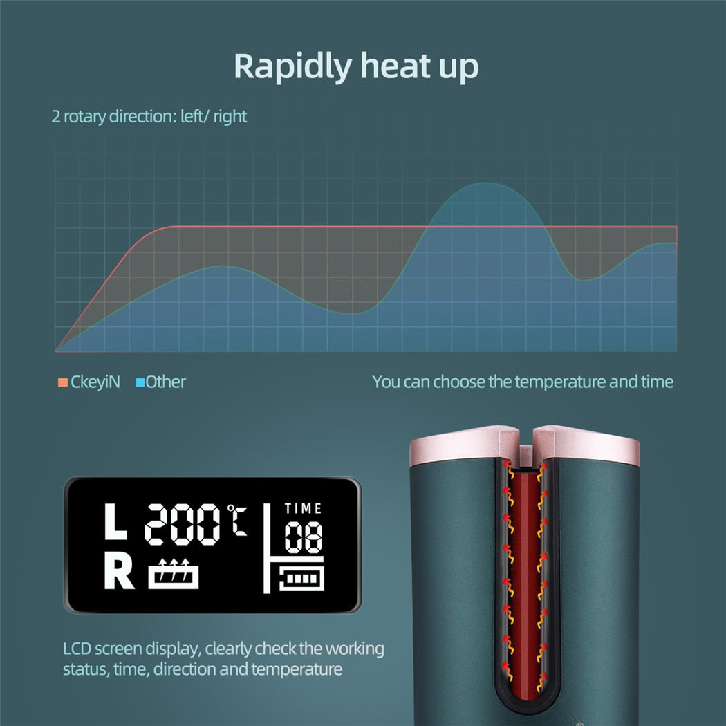 Automatic Hair Curler with LCD screen and USB charging cable, showcasing its sleek design and ceramic coating for safe styling.