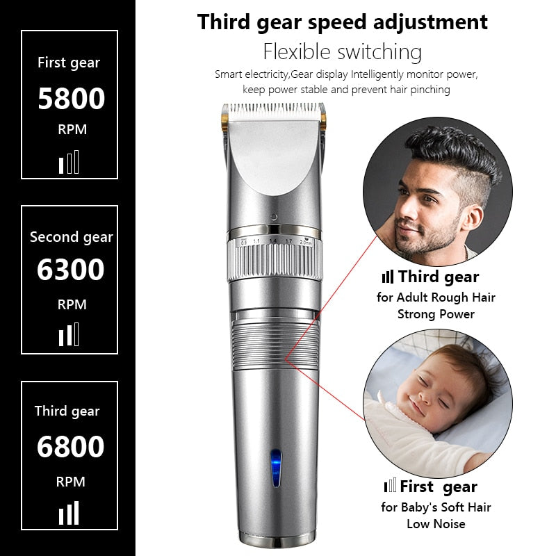 Professional Hair Trimmer Digital USB Rechargeable for Men, showcasing its sleek design and adjustable settings.