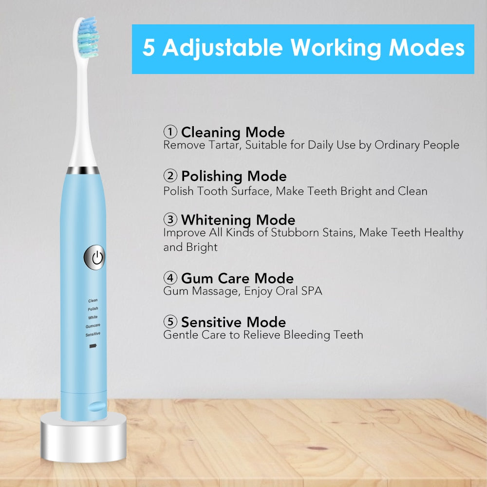 2 Heads Sonic Electric Toothbrush with two brush heads, USB charging port, and ergonomic design for effective teeth cleaning.