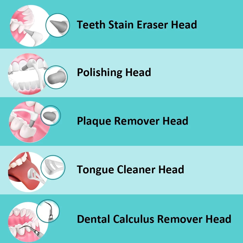 5 in 1 Ultrasonic Dental Scaler with multiple nozzle heads and ergonomic design for effective teeth cleaning.