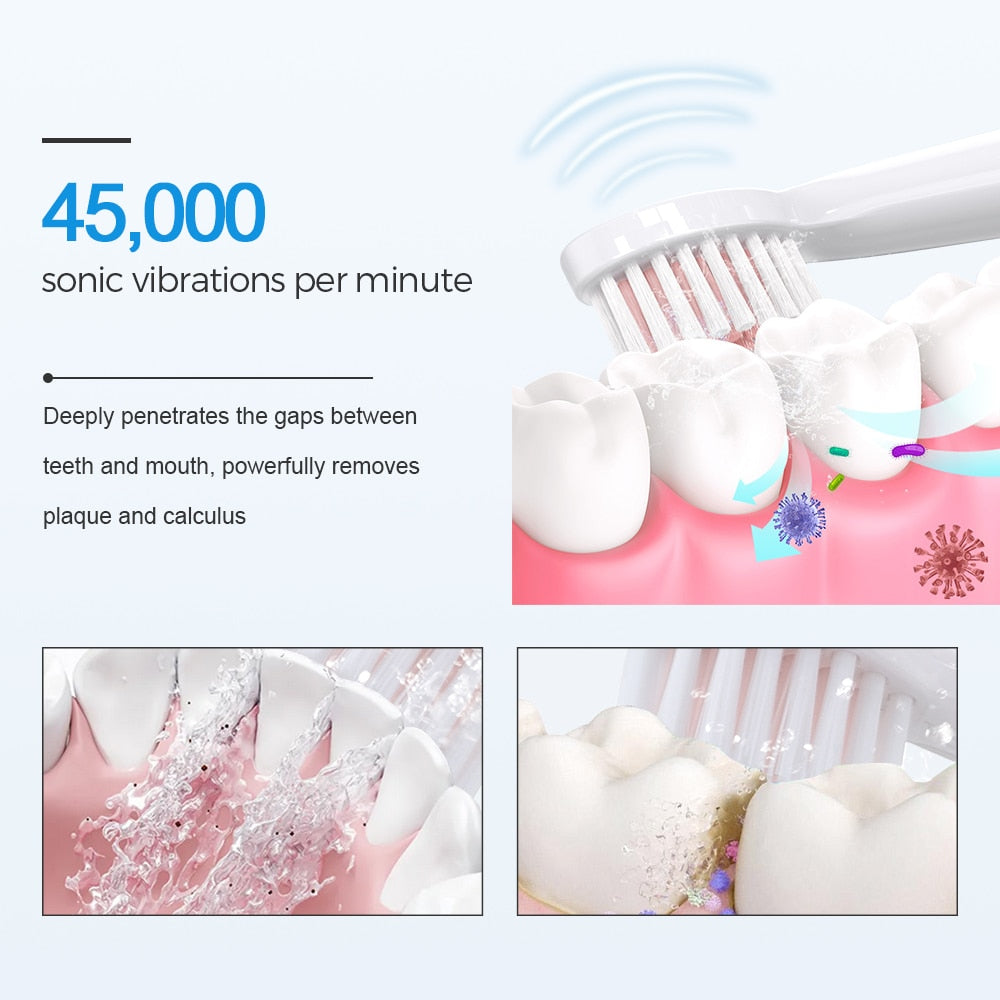 7 in 1 Electric Toothbrush with multiple accessories including toothbrush heads, cleansing brush, and massage stick, designed for dental and facial care.