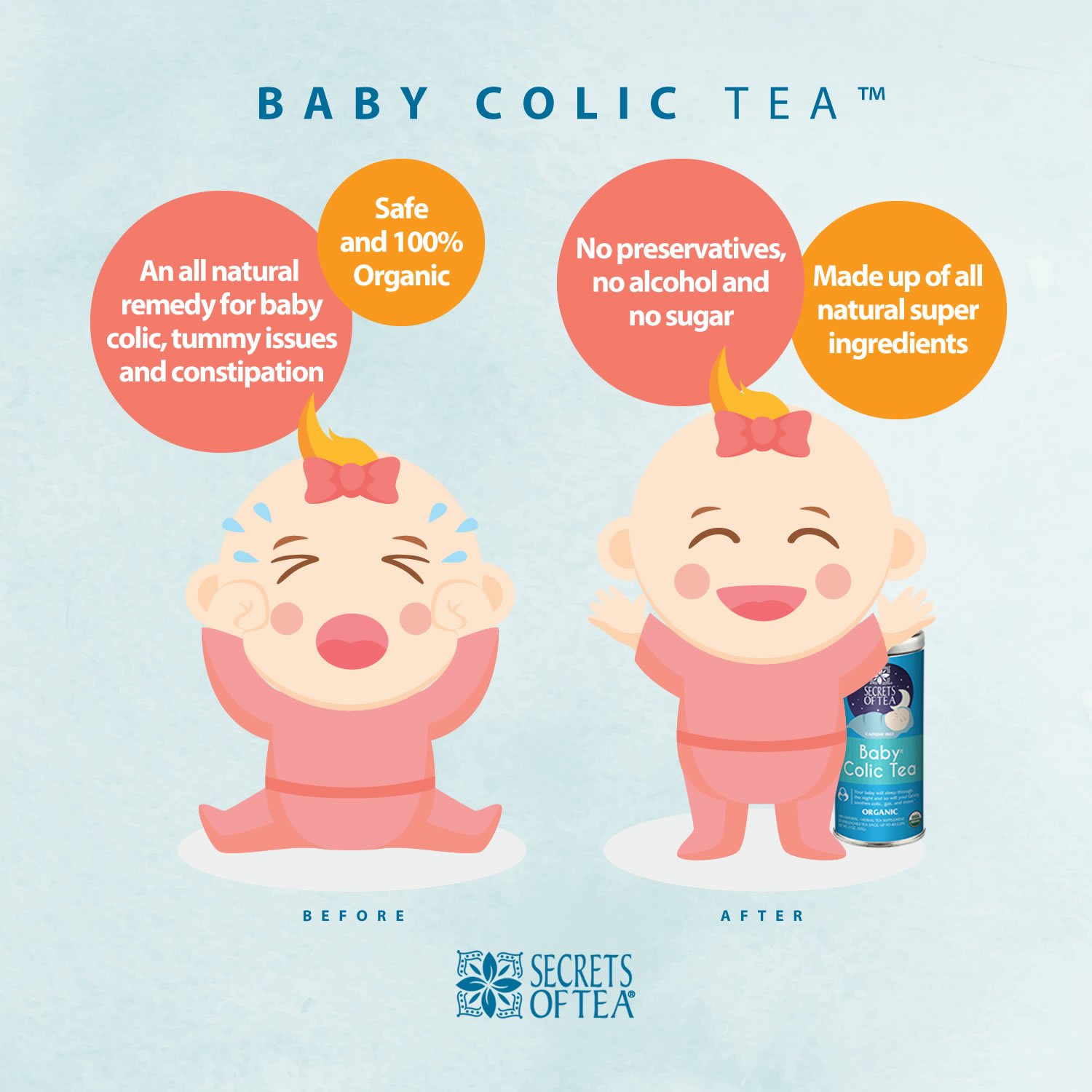 A box of Baby Colic Tea featuring organic ingredients designed for soothing colic and gas in infants.