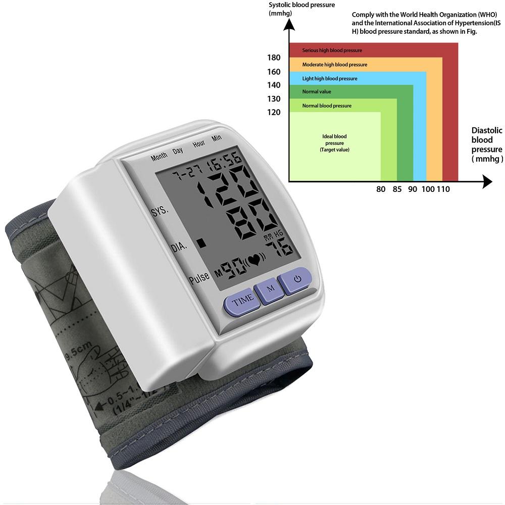 Digital Wrist Blood Pressure Monitor with LCD display, measuring arterial pressure and pulse rate, designed for home and portable use.