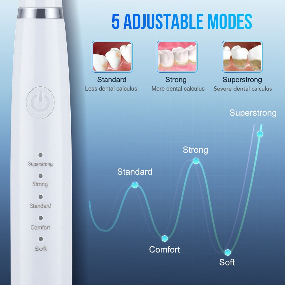 Electric Dental Calculus Remover with multiple accessories including toothbrush heads and USB charging cable, designed for effective teeth cleaning.