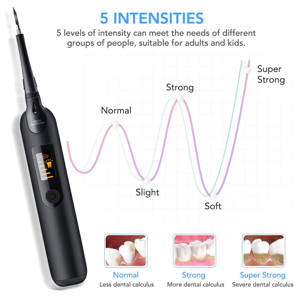 Electric Dental Calculus Remover with LED display and various cleaning tips, showcasing its sleek design and functionality.