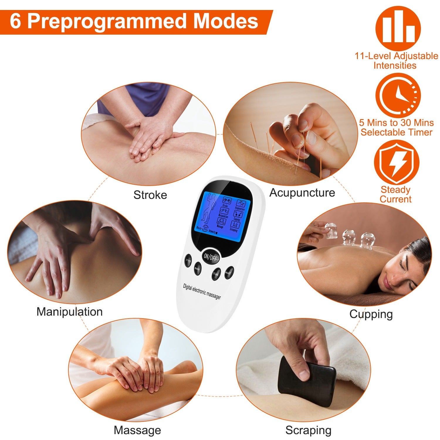 Electric Muscle Stimulator Dual Channels Pulse Massager with electrode pads and USB charging cable, designed for pain relief.