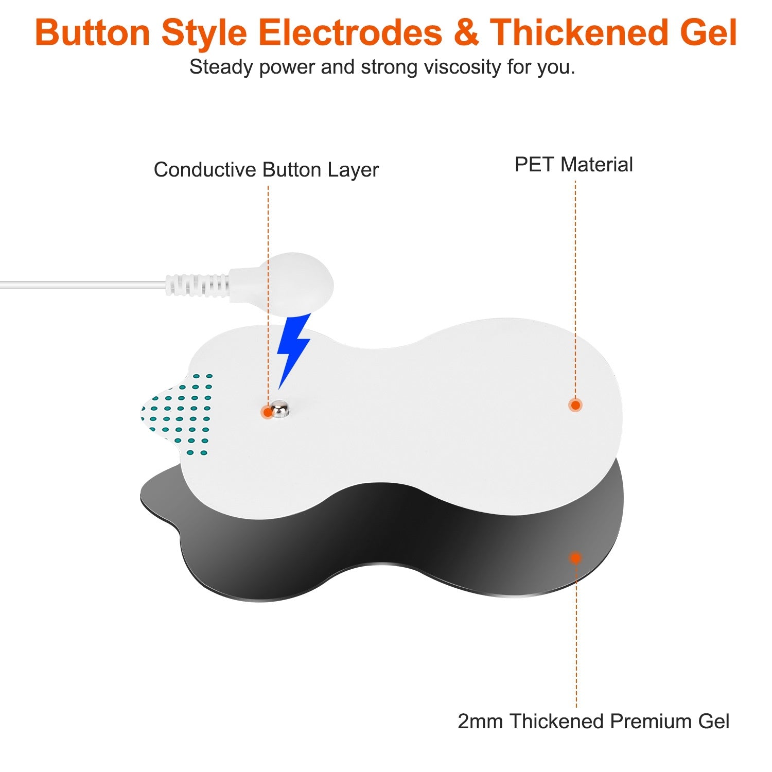 Electric Muscle Stimulator Dual Channels Pulse Massager with electrode pads and USB charging cable, designed for pain relief.