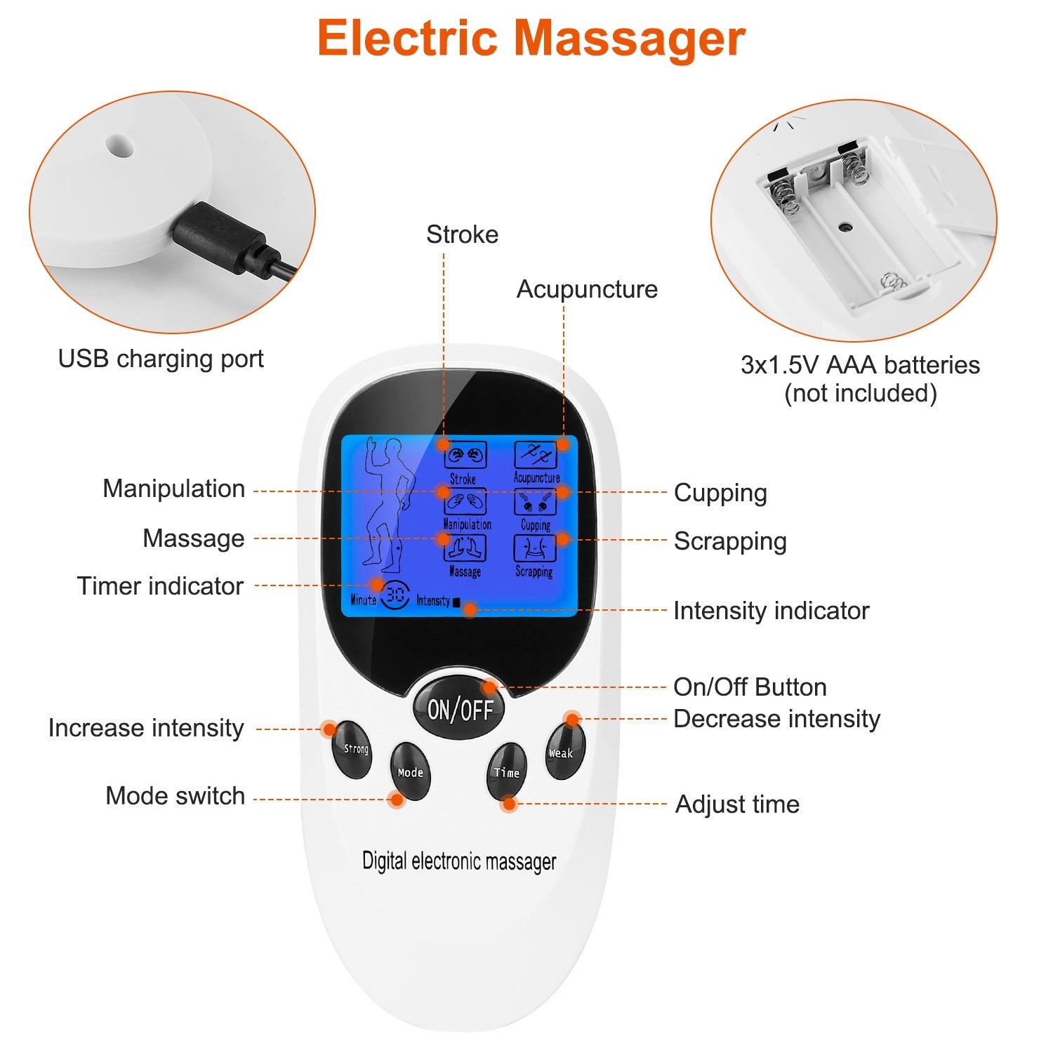 Electric Muscle Stimulator Dual Channels Pulse Massager with electrode pads and USB charging cable, designed for pain relief.