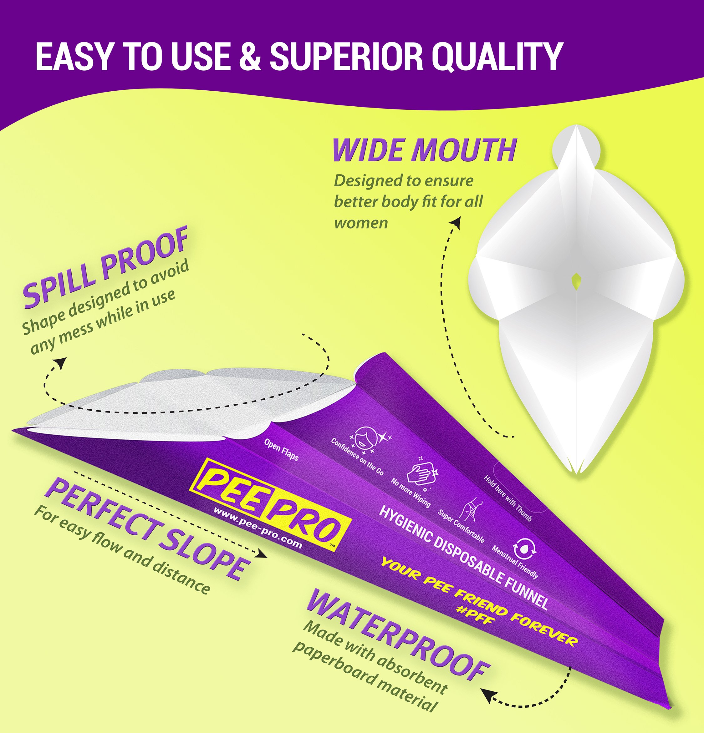 PeePro disposable sanitary urination funnel designed for women, showcasing its ergonomic shape and eco-friendly material.