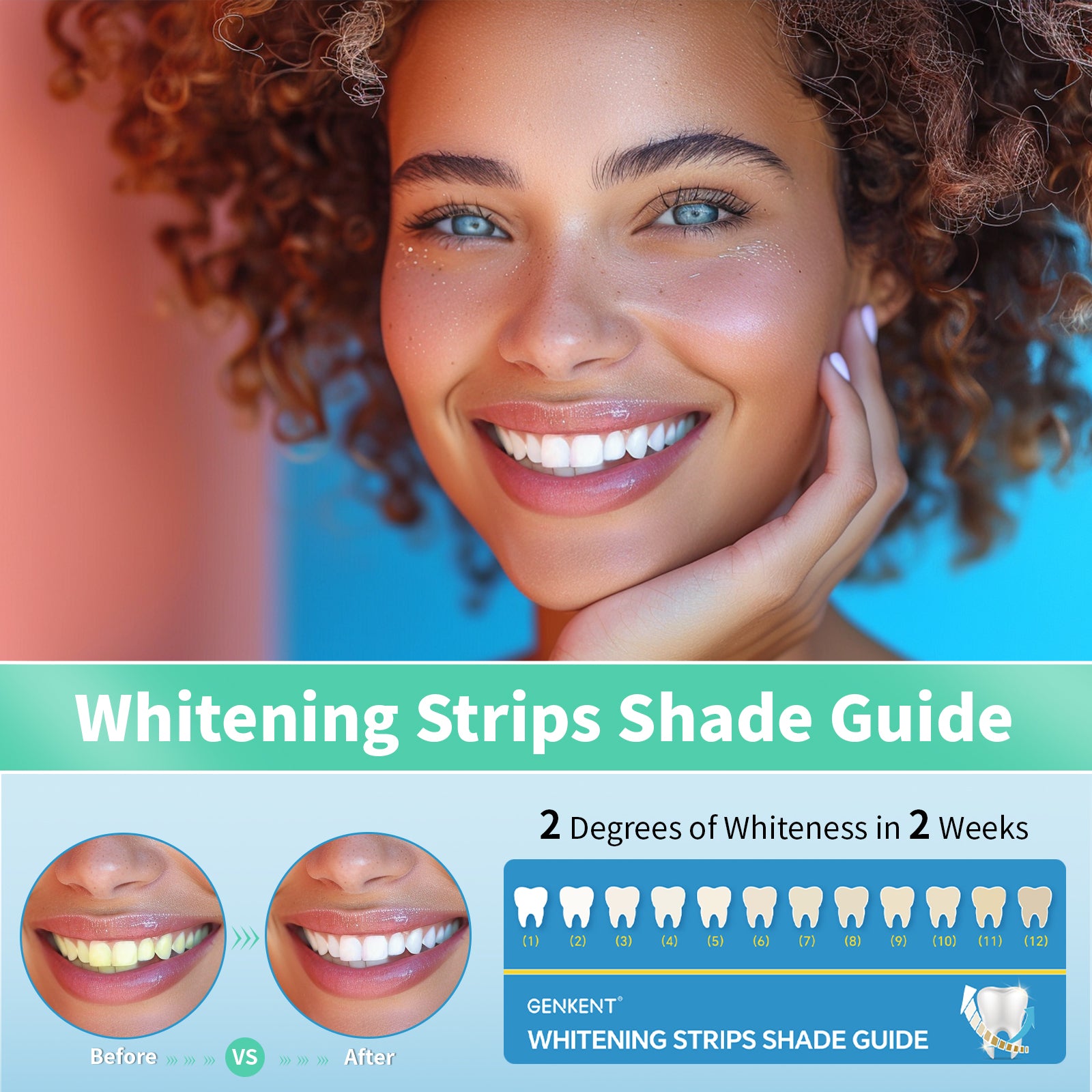 A pack of Sensitive Teeth Whitening Strips with mint flavor, designed for effective 7-day whitening treatment, suitable for sensitive teeth.